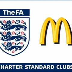 Surrey FA Award @PalaceLadiesFC Charter Standard Club of the Year !