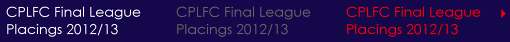 CPLFC Final League Placings 2012/13